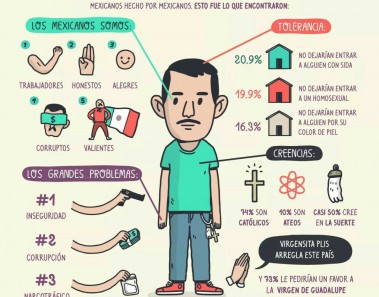 somos mexicanos