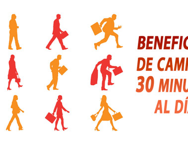 Beneficios de caminar 30 minutos al día