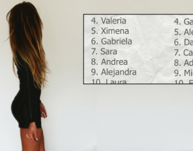 Los nombres más bonitos, según una encuesta. ¿Estará el tuyo?