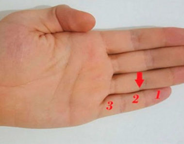 ¿Sabías lo que significan estas tres partes del dedo meñique?