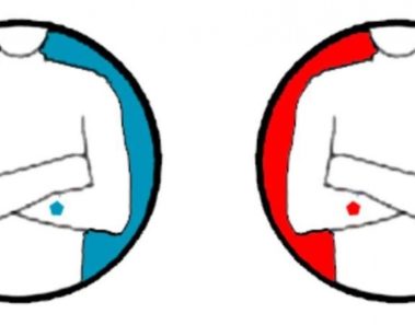 La forma de cruzar tus brazos y tus manos revela tu personalidad