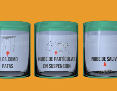 test de saliva para candidiasis