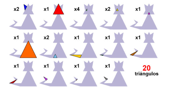 ¿Sabes cuántos triángulos tiene este gato? La respuesta podría convertirte en un genio