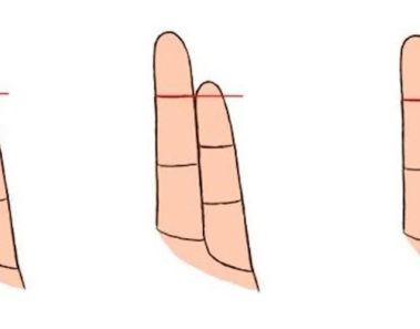 3 maneras para saber como eres en el amor basándote en tu dedo