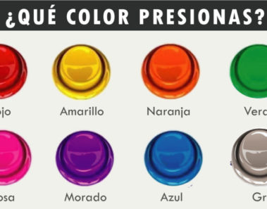 ¿Que botón presionarías para dar un giro positivo a tu vida? La respuesta revelerá como te sientes