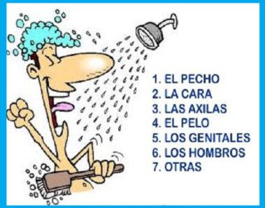 ¿Qué revela sobre ti la parte del cuerpo que te lavas primero?