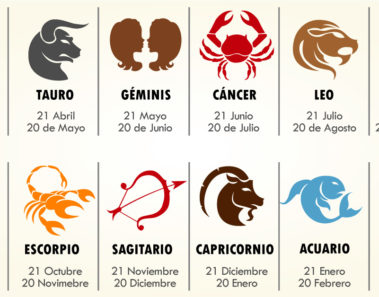 Los celos según tu signo zodiacal – Mira lo que dice del tuyo