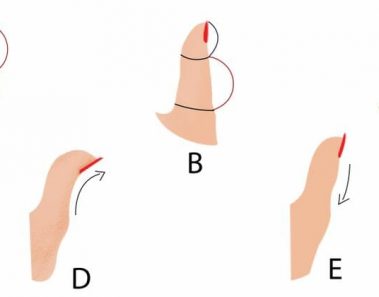 ¿Cuál es la forma de tu pulgar? La respuesta revela tu personalidad